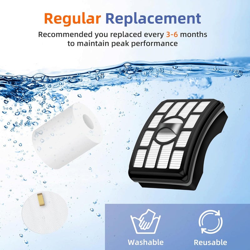 Pulluty NV500 Vacuum Filter Replacement for Shark Rotator Pro Lift-Away NV501 NV502 NV503 NV505 NV510 NV520 NV552 UV560 NV642 ZU780 ZU782 ZU785, Compare to Part # Xff500 Xhf500, 2 + 4 Foam & Felt Filters - Image 5